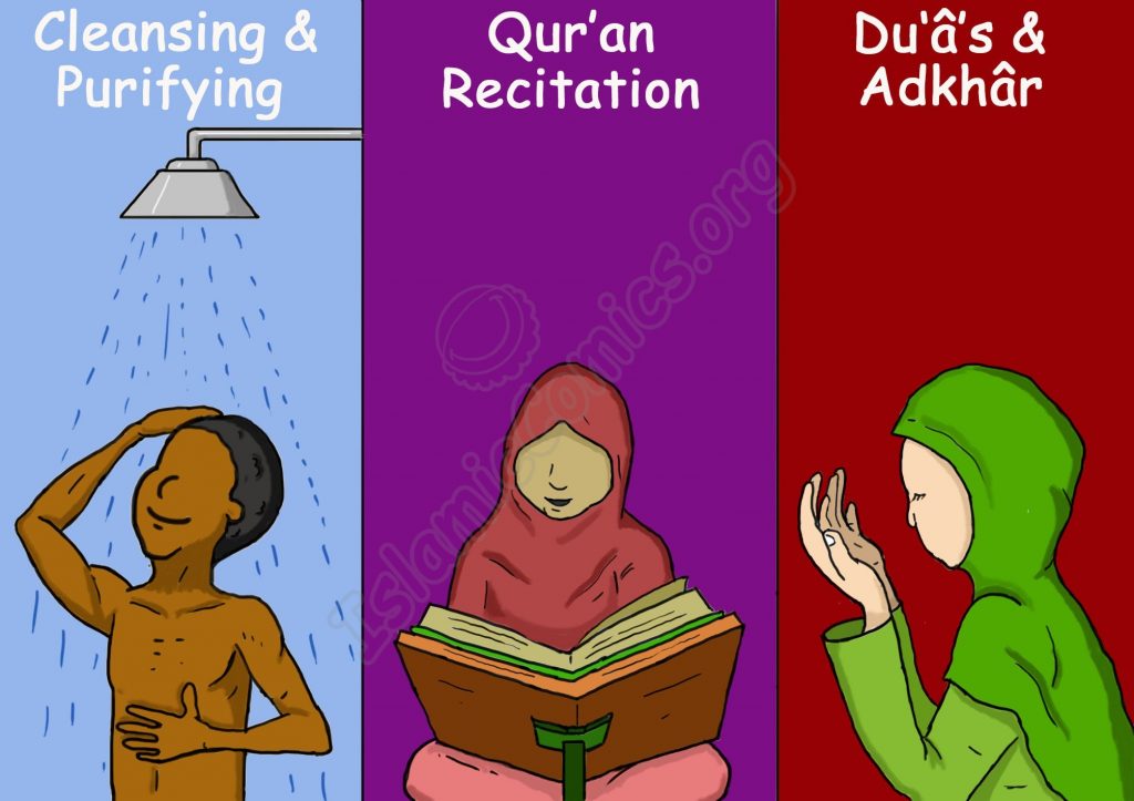 The Islamic Hijri Calendar - Friday (Jumu'ah) activities