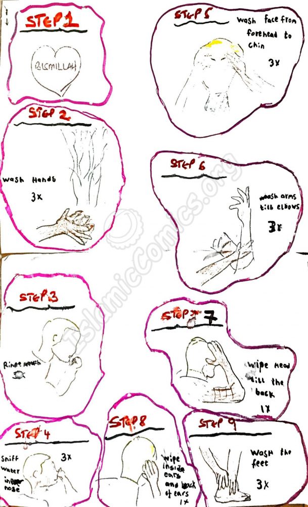 How to do Wudu - Islamic Illustration by Aisha, Age 7