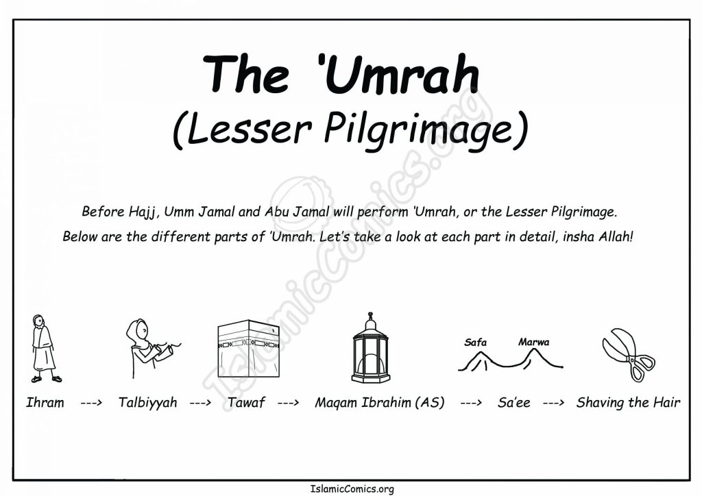 'Umrah Overview