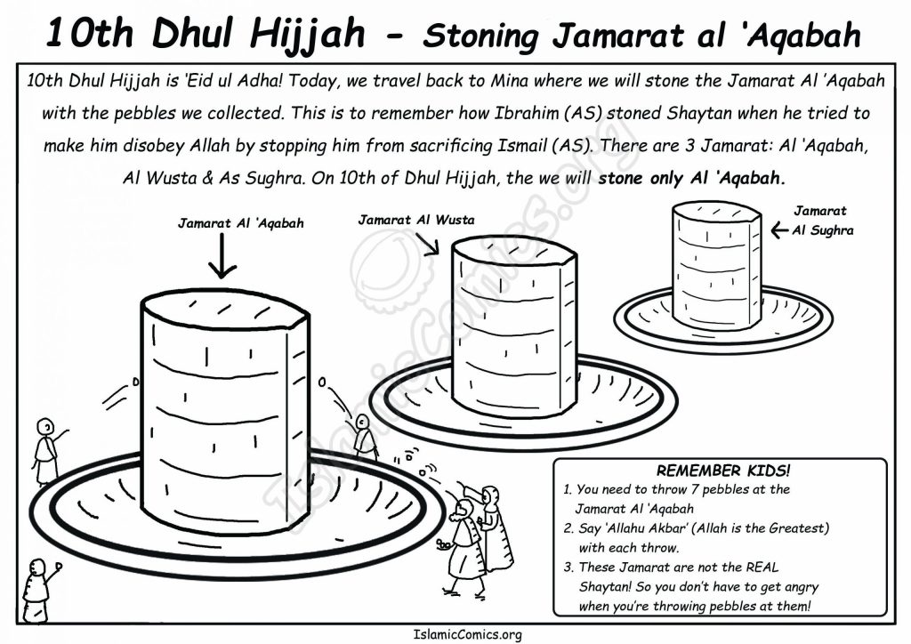 10th Dhul Hijjah - Stoning Jamarat al 'Aqabah - IslamicComics.org