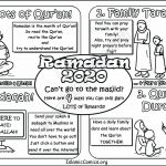 Ramadan 2020 - Can't Go to the Masjid?