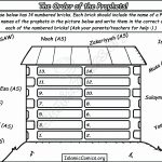 Order the Prophets - Activity Page