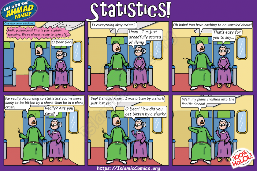 Ahmad Family Comics - Statistics